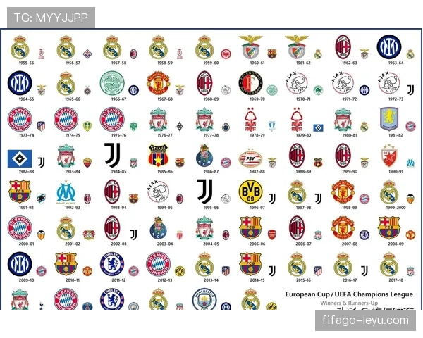 巴萨统治力下滑,从欧洲王者到争冠行列苦苦追赶 巴萨统治力下滑,从欧洲王者到争冠行列苦苦追赶