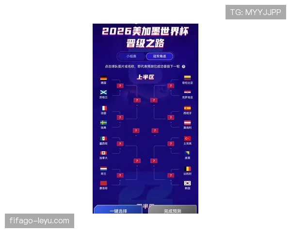 2026世界杯K组出线预测实力排名解读